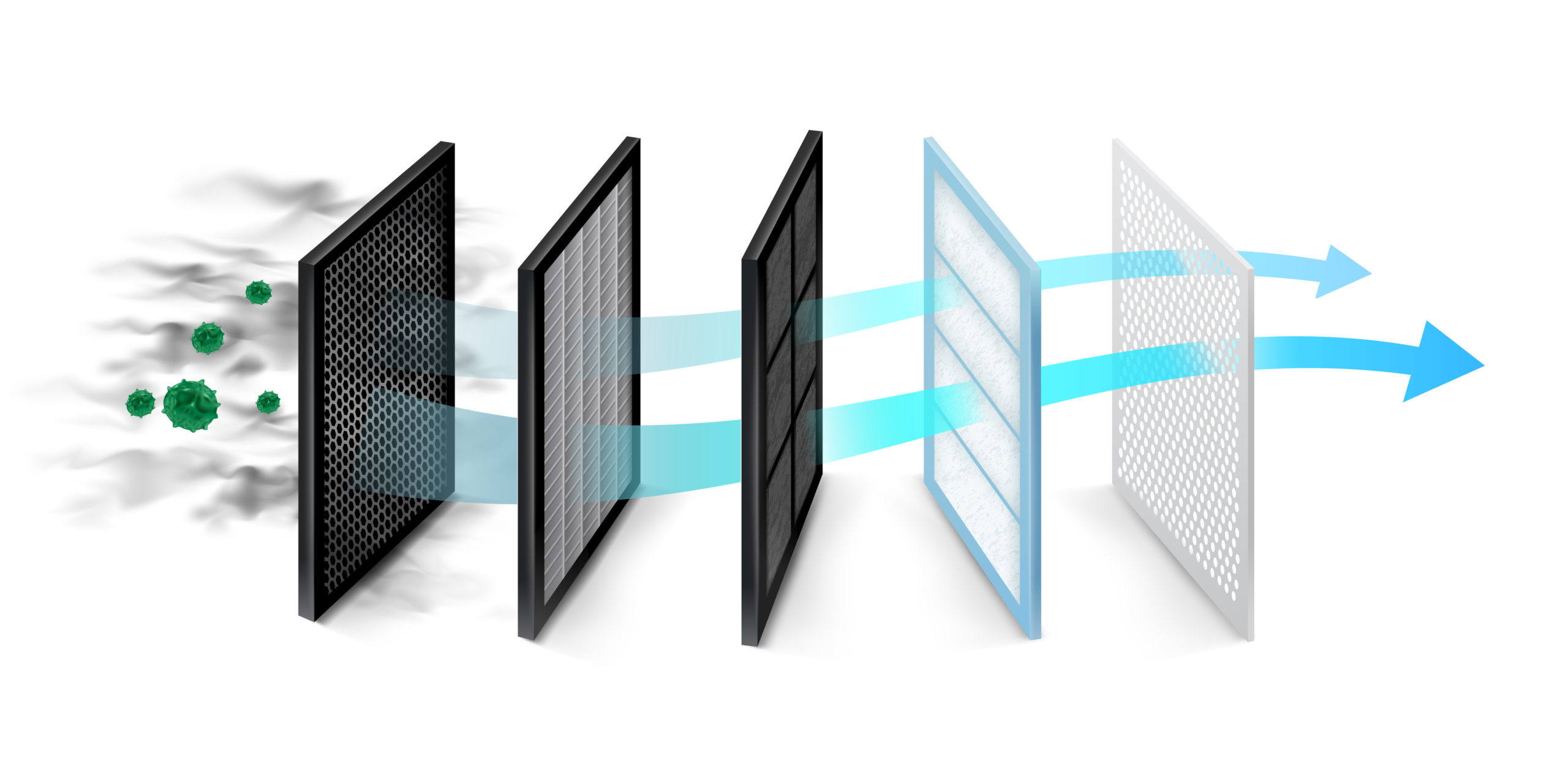Custom air filters and commercial HEPA filters in Newark, New York City, and Weehawken
